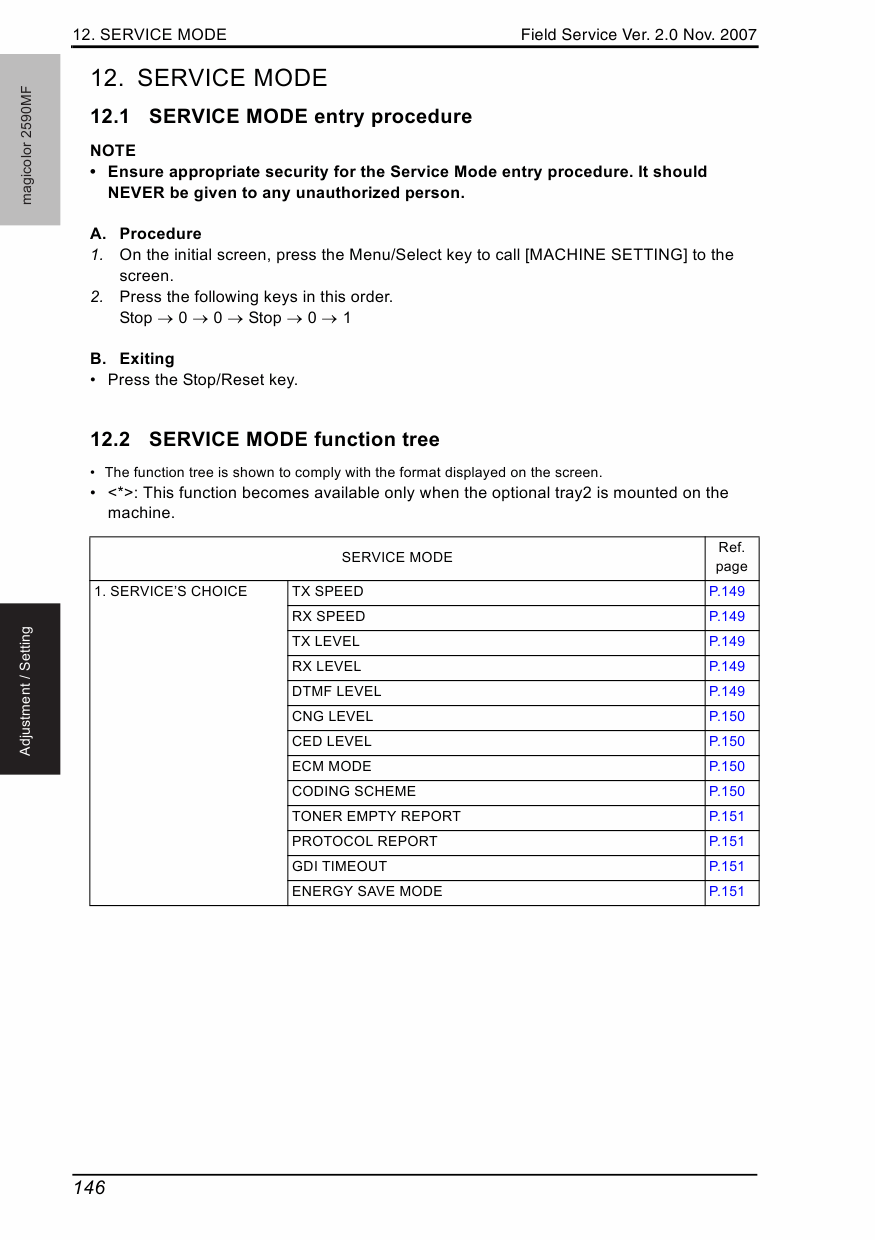 Konica-Minolta magicolor 2590MF FIELD-SERVICE Service Manual-3